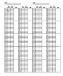 100 Qs blank answer sheet