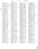 MBE July 1998 Scoresheet